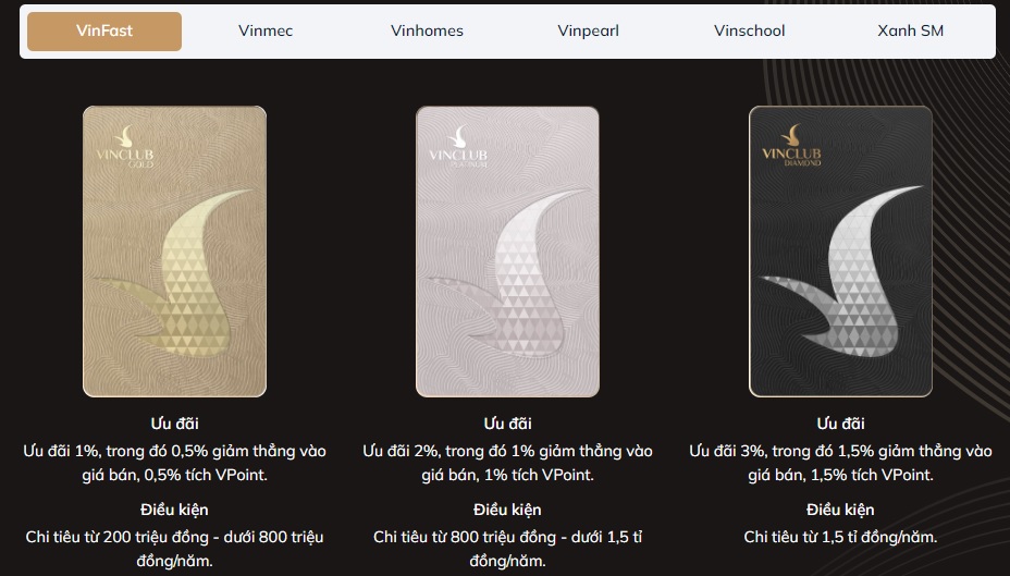 Hướng Dẫn Mua Bán Điểm VPoint VinClub An Toàn – 3 Bước Đơn Giản, Không Lo Bị Lừa