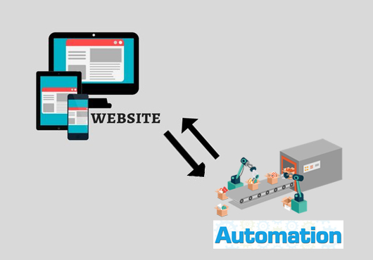 website bán hàng